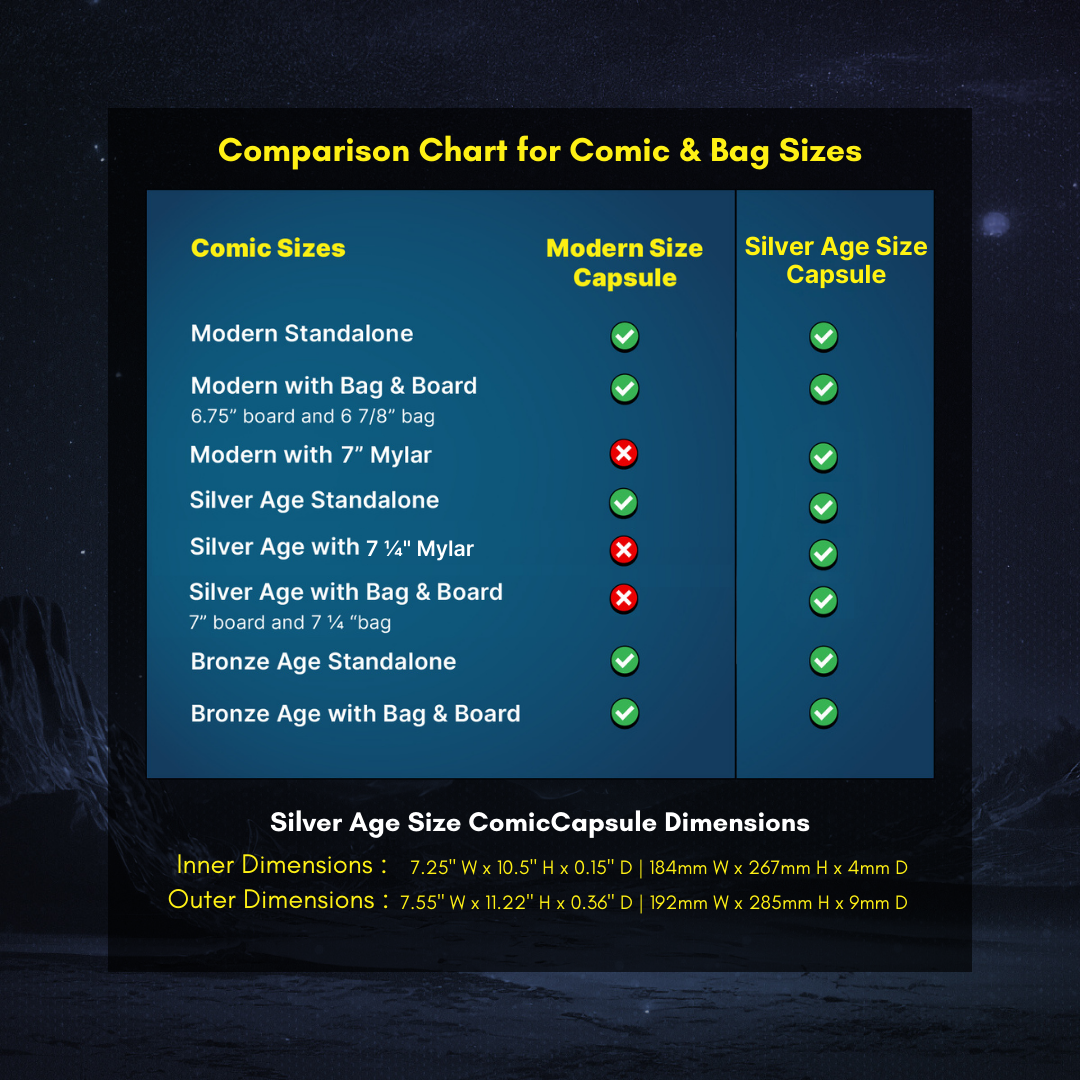 Blue SILVER Age Size ComicCapsule